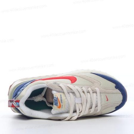 Zapatos Nike Air Max Dn ‘Blanco’ Hombre/Femenino DV1487-162